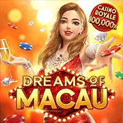 Giao dịch tài chính an toàn King78 Win